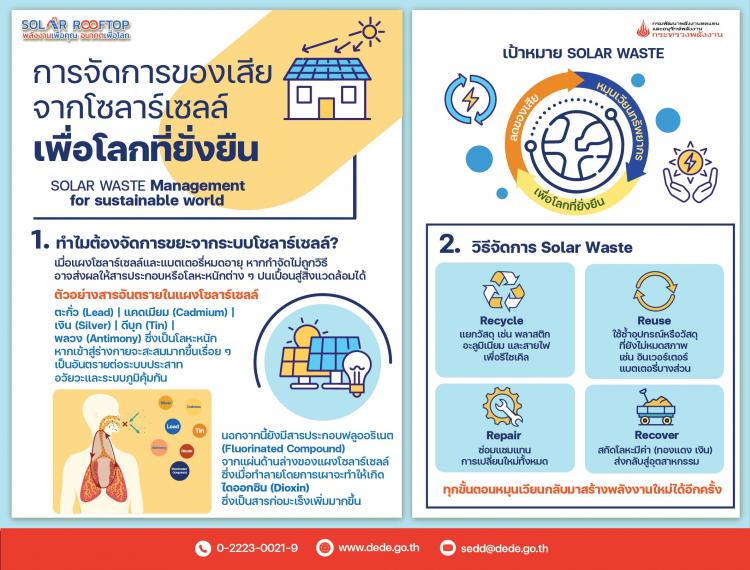 ��Ъ�����ѹ�����������������ҹ��èѴ���ἧ�����ʧ�ҷԵ������������� 1