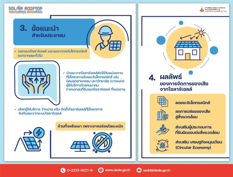 ��Ъ�����ѹ�����������������ҹ��èѴ���ἧ�����ʧ�ҷԵ������������� 2